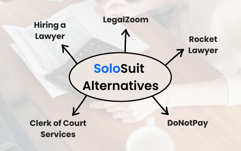 Solo Suit Reviews: Alternatives