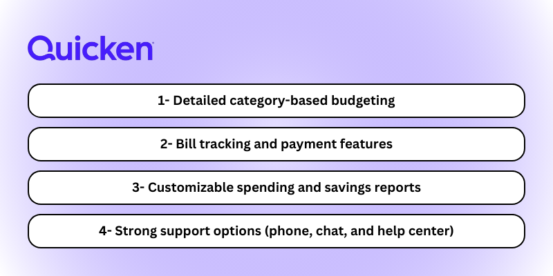 Personal Capital vs Quicken: Quicken Features