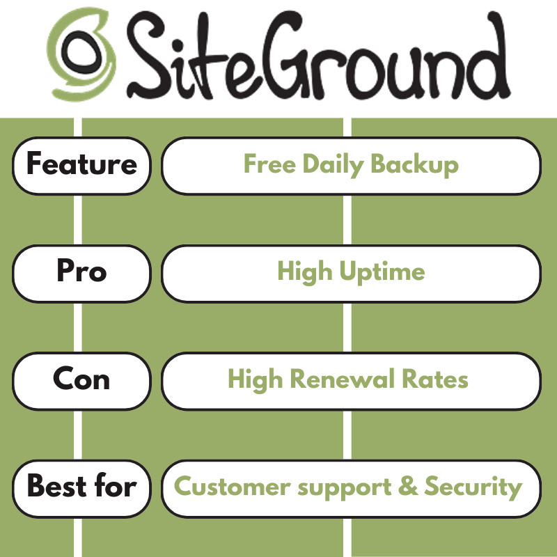 Bluehost Alternatives: SiteGround
