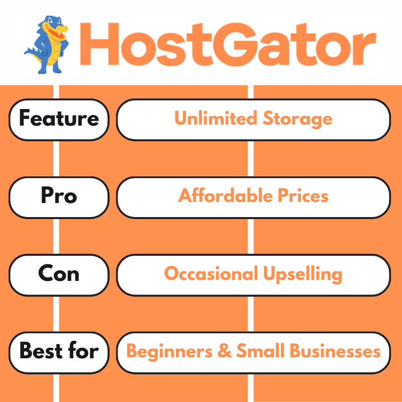 Bluehost Alternatives: HostGator